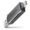 AXAGON CRE-DAC CRE-DAC