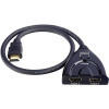 Schwaiger automatický HDMI prepínač HDM21A531 2 porty