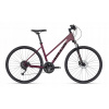 Krosový bicykel KELLYS Pheebe 20 Rosy Red S 28