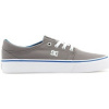 DC Shoes Skate obuv DC Trase Tx ADYS300126-GBF Šedá