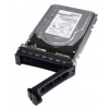 Dell/2TB/HDD/3.5''/SATA/7200 RPM/1R