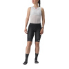 Castelli Trail W Liner, Black Veľkosť: XS Veľmi priedušné krátke spodné nohavice bez trakov