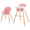 KINDERKRAFT Sienna pink