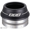 BBB BHP-41 Integrated