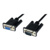 STARTECH 1m Black DB9 RS232 Null Modem Cable F/M, STARTECH 1m Black DB9 RS232 Null Modem Cable F/M SCNM9FM1MBK