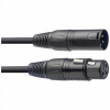 Stagg SDX20