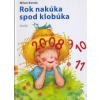 Rok nakúka spod klobúka - Kenda Milan