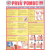 Prvá pomoc - stručný prehľad - Jozef Köppl