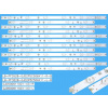 LED podsvietenie sada pre Sharp 50