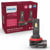 Žiarovky Philips ULTINON ACCESS H11 20 W 2 ks