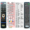 General SONY RM-SM100EB - náhradní dálkový ovladač