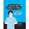 Tajná řeč těla chlapců a chlapů - Dešifrace zdaleka ne něžné řeči mužského těla - Mal Croft, Matt Windsor