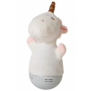 LUCIDE DOLLY 77500/01/31