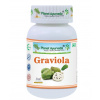 Graviola