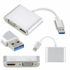 GRAFICKÁ KARTA s USB 3.0 na HDMI a VGA splitterom