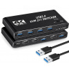 KONVENTÉR ADAPTÉR PREPÍNAČ HDMI KVM 2X1 USB 2.0 4K60HZ HDMI 2.0