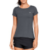 Under Armor HG Armor SS T shirt W 1328964 012 (200397) Sky Blue