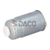 TATechnix Palivový filter Fiat STRADA pick-up (178_, 278_) - DACO Germany