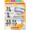 Termostatický ventil FLEXO-BLACK Set pre stredové pripojenie 1/2-3/4 čierna mat