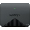 Synology Router MR2200ac MESH-Router