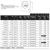 AIRFAN ISO-Box Steel Fan 1500 m3/h (7-7-1400)
