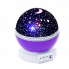 Rotujúca nočná lampa, projektor s 360. hviezdnou oblohou (Rotujúca nočná lampa, projektor s 360. hviezdnou oblohou)