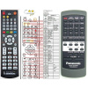 General PANASONIC N2QAGB000016 - náhradní dálkový ovladač