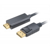 AKASA - adaptér DP na HDMI - aktivní
