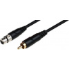 Soundking BXR027 3 m