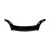 KRYT PREDNEJ MASKY RENAULT KANGOO 2003 - 2007
