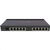 MikroTik RouterBOARD RB4011iGS + RM