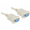 Delock USB prepojovací kábel konektor rj45 3 m béžová 84169 DVI kábel; 84169