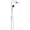 GROHE 26680001