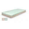 Řešeto Matrac Adell - 90x200