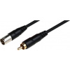 Soundking BXR028 3 m Audio kábel