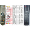 General CHANGHONG GHK-4821-002 - náhradní dálkový ovladač