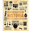 História