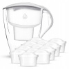 Džbán Dafi OMEGA biely 4l manuálny + 12 x Unimax filtre