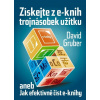 Získejte z e-knih trojnásobek užitku - rychločtení e-knih