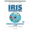 Iris diagnostika - Nico Bos