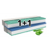 MPO ortopedický matrac 1+1 ALOE COMFORT, 140x200x20 cm, poťah Aloe vera