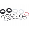 Servisní kit ROCKSHOX RockShock Basic Bluto A1