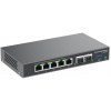 Grandstream GCC6010 all-in-one riešenie (VPN router, NGFW, PoE switch a IP PBX)