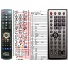 thomson dth725dvb-t - náhradný ovládač kompatibilný