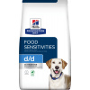 HILLS PD Can D/D Food Sensitivities 4 kg kačka