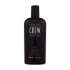 American Crew 3in1 Tea Tree šampón kondicionér a sprchový gél 450 ml