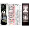 panasonic rak-hda07wh - náhradný neoriginálne diaľkový ovládač