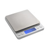 P.R.C. do 2 kg