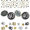 Konfety na párty - oslava 40. narodenín - Amscan