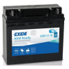 Exide AGM12-18